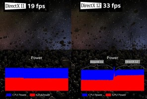 directx 12 offline download